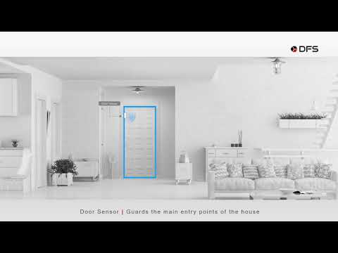 Monitored Alarm System | How Home Security system works| Home security tutorial | English