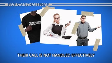 Scheduling Institute - 5 Star Challenge