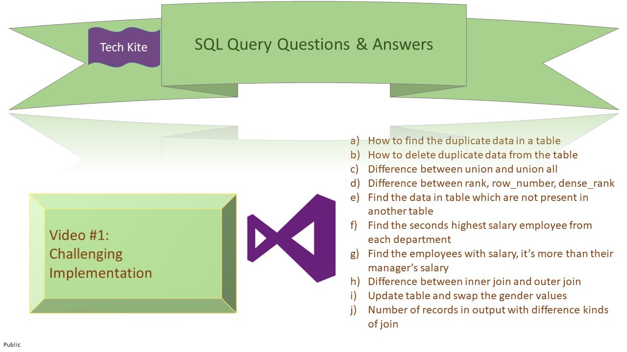 New Aadhaar Apply Online 2023 Bal Aadhaar NEW ADHAAR UPDATE Sarkaridna - YouTube Auto PHP Script