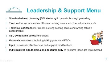 Leadership to Sustain the Transition to Standards-Based Grading