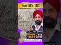 Trending Coin Collecting Reels on Instagram 🪙