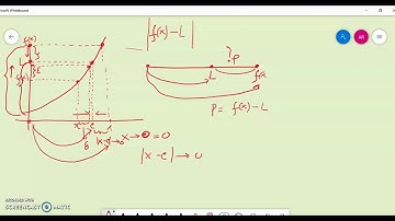 Limit Kiri dan kanan