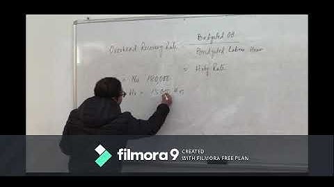 Activity Based Costing by Prof Arindam Ghosh