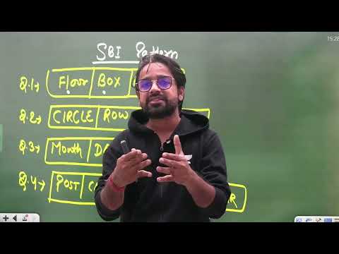 किस PUZZLE को सबसे पहले Solve करें|| Puzzle HACK || ALERT ||