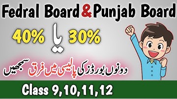 Goodbye Failing Grades : Passing Marks for Every Student in Punjab and Federal Board 2023
