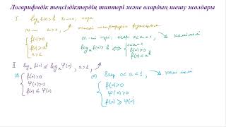 Логарифмдік теңсіздіктердің шешу тәсілдері ЕНТ. 1 бөлім 11 Сынып #Математика_үйрену_ОҢАЙ