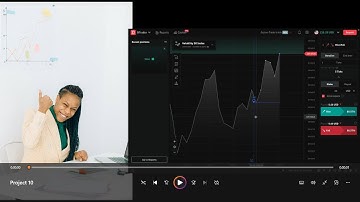 😱💵LIVE Trading deriv.com binary.com - Best Binary Options Strategy, continuity💰