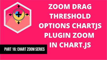 16 Zoom Drag Threshold Options Chartjs Plugin Zoom in Chart.js