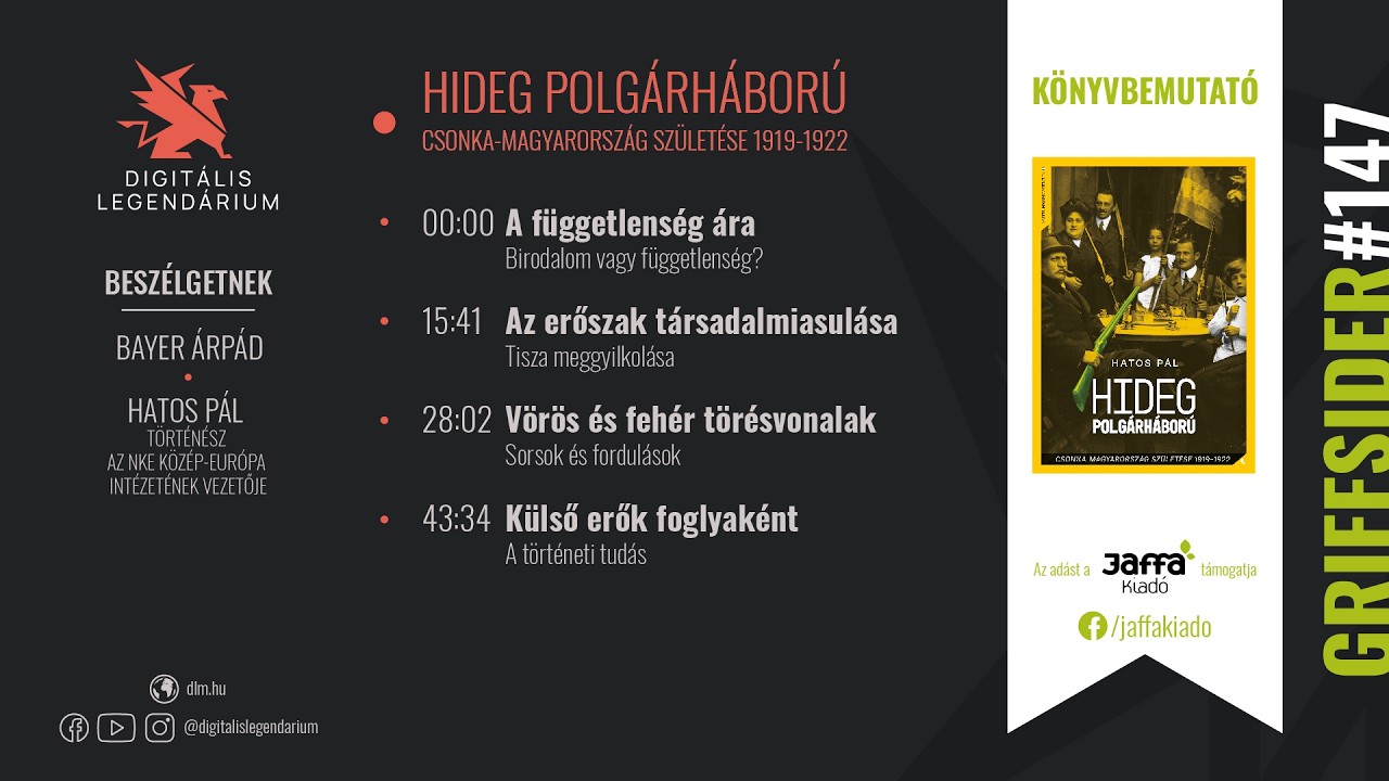 #147 - Hideg polgárháború - Hatos Pál, történész