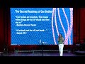 Integrate A Faith Mental Wellness Summit Aundi Kolber S Opening Talk Integrate A Faith Mental Wellness Summit Aundi Kolber S Opening Talk