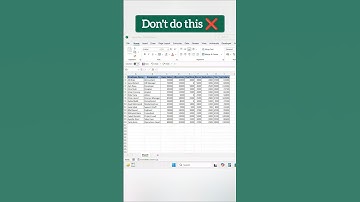How to Hide or Unhide Columns in Excel | Easy to understand #excel #columns