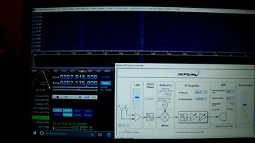 Ukraine Mini Whip versus 24 Foot End Fed Antenna