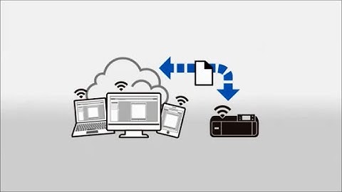 ScanNCut Features: Transferring Files via Wireless Network with ScanNCutCanvas