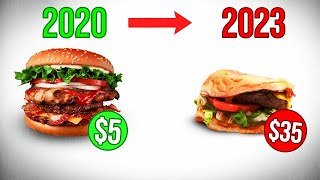 2023 = La Crisis de los Alimentos