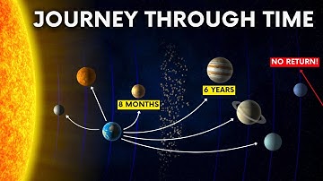How Long Would It Take To Reach Each Planet In Our Solar System?