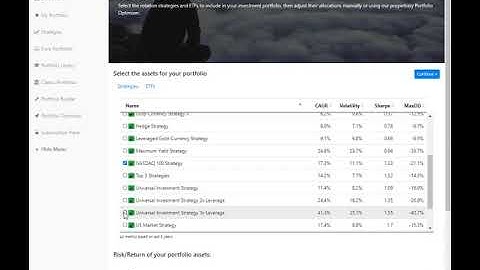 Custom Portfolio using Portfolio Builder