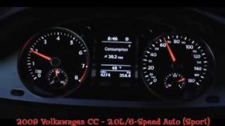 2009 Volkswagen CC 0-60 MPH