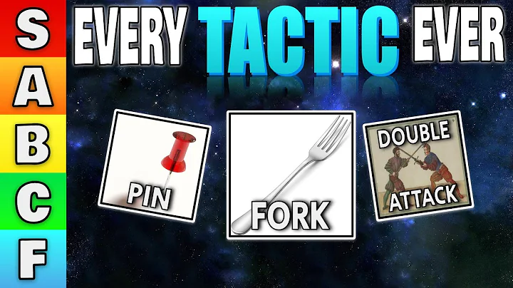 ALL 54 CHESS TACTICS RANKED || Examples, Puzzles, Explanations