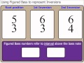 Understanding Figured Bass and Inversions