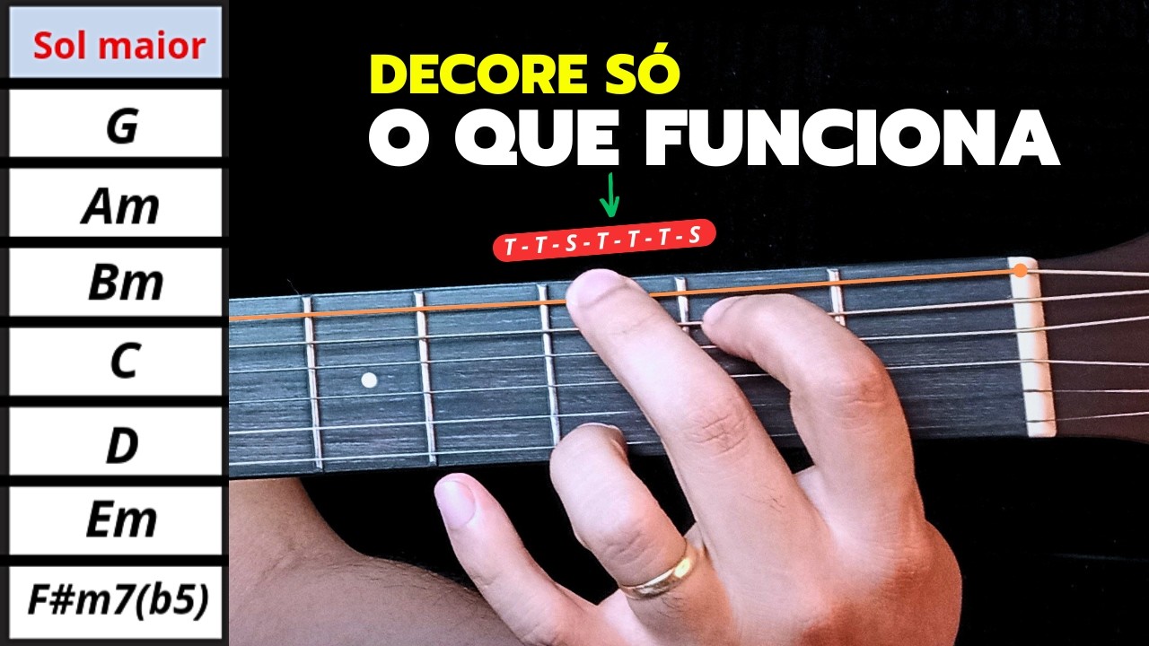 NÃO DECORE campo harmônico - Use os intervalos e APRENDA TUDO | Harmonia funcional