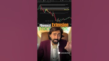 Advanced Fibonacci Retracement Part 2 | The Secret Fib + OB Confluence Explained 🔥 #trading #crypto