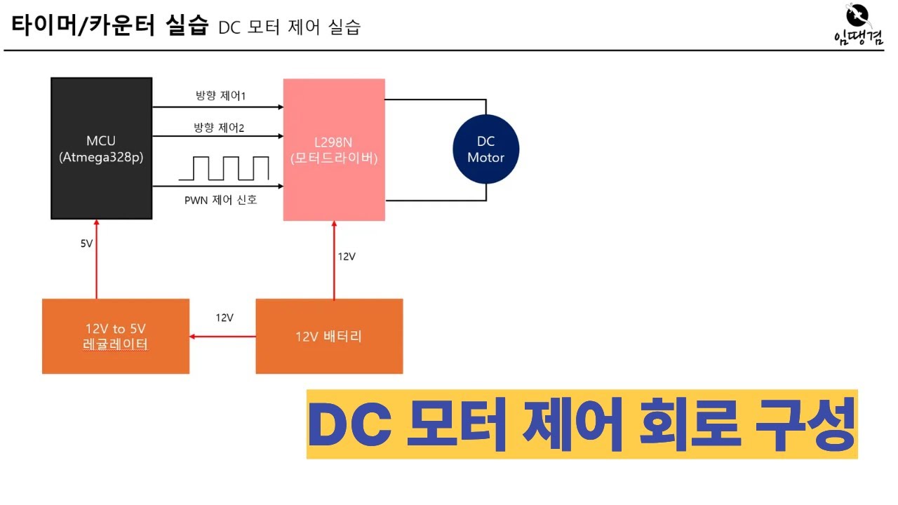 212 DC모터 제어 단락 1 이미지 4