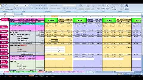 Old: Master Excel Sheet for GSTR-1,3B, GSTR-2A and GSTR-1 Reconciliation: Just enter Invoice Details