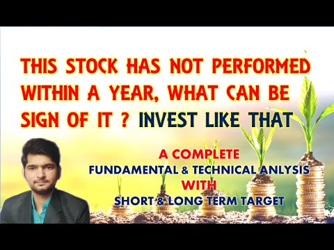 Kotak Mahindra Bank Share/Stock Analysis, Review, Target, Future, Price, News, Result, Multibagger