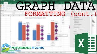 Data Formatting in Graphs (Part 2) | Performance Insights