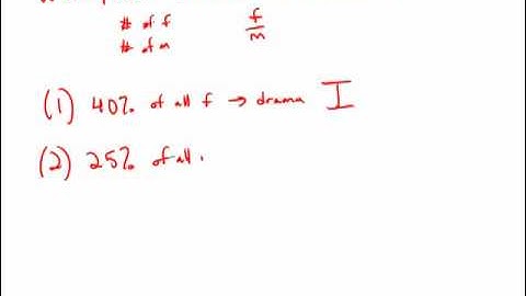 GMAT Official Guide 12: Data Sufficiency 21