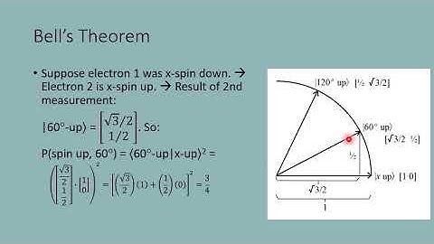 Quantum Nonlocality