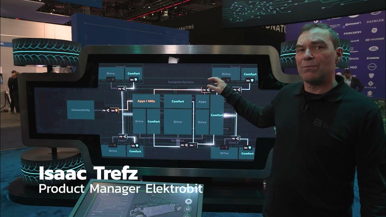 Elektrobit at CES 2024 - Inside the Software-Defined Vehicle