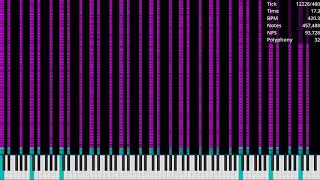 [Nut MIDI] GFlatMajorNut4 / 8.45M Notes