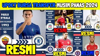 UPDET RESMI‼️BURSA TRANSFER MUSIM PANAS 2024 - AS ROMA - INTER MILAN - CHELSEA - LIVERPOOL - ARSENAL