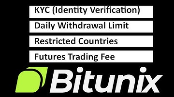 Bitunix Review – What You Should Know Before Signing Up