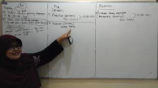 Jurnal Penjualan Dan Pembelian Perusahaan Dagang Lengkap