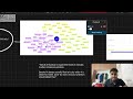@GuidewireSoftware DEVTrails 2026 | Team Void Main()