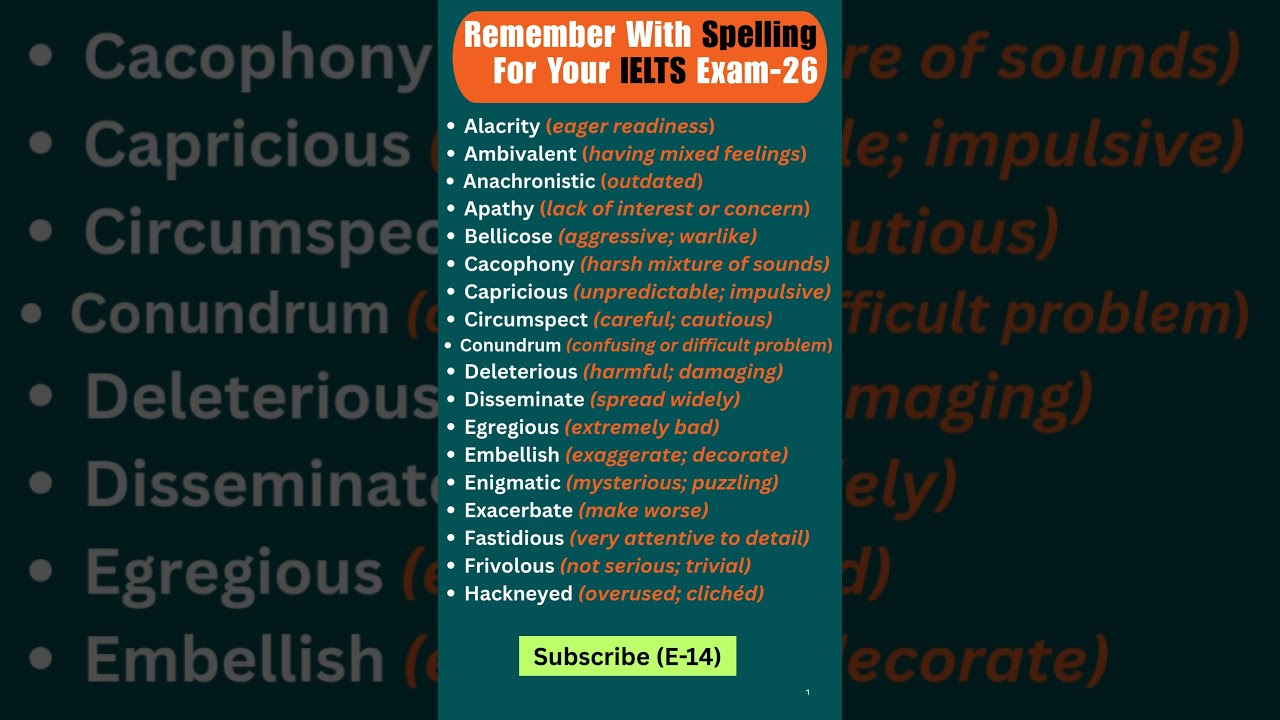 Stop Using Simple Words ❌ Upgrade to These 40 Powerful IELTS Vocabulary Words #ieltspreparation