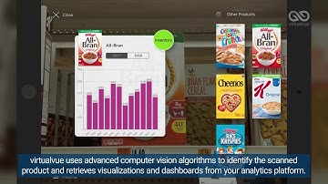 virtualvue - AR Analytics by Third I