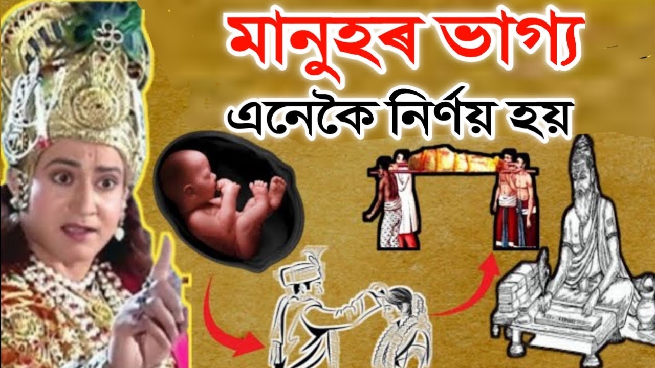 এনেকৈ নিৰ্ণয় হয় আপোনাৰ ভাগ্য | জানি লওক আপোনাৰ ভাগ্যৰ আচল ৰহস্য | garud puran motivational ||