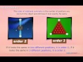 Rotaional Symmetry *Explained* Math for Kids