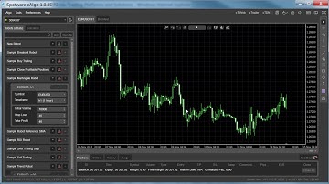 Introduction - cAlgo