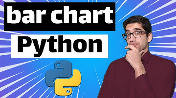Matplotlib Bar Chart (bar plot) in Python + example
