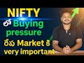 TOMORROW NIFTY ANALYSIS // 2-09-2025