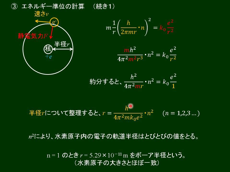 高校物理 ボーアの理論 その2 エネルギー準位の計算 - YouTube