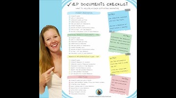 Special Education Documentation Checklist Freebie - Student Observations & Summary for Teachers