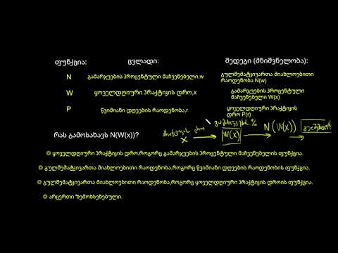 მოდელირება შედგენილი ფუნქციებით