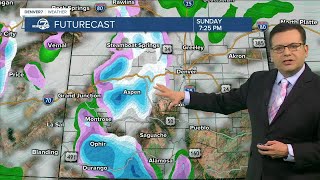 Denver weather: Beautiful Easter Sunday before rain-snow mix arrives by Monday