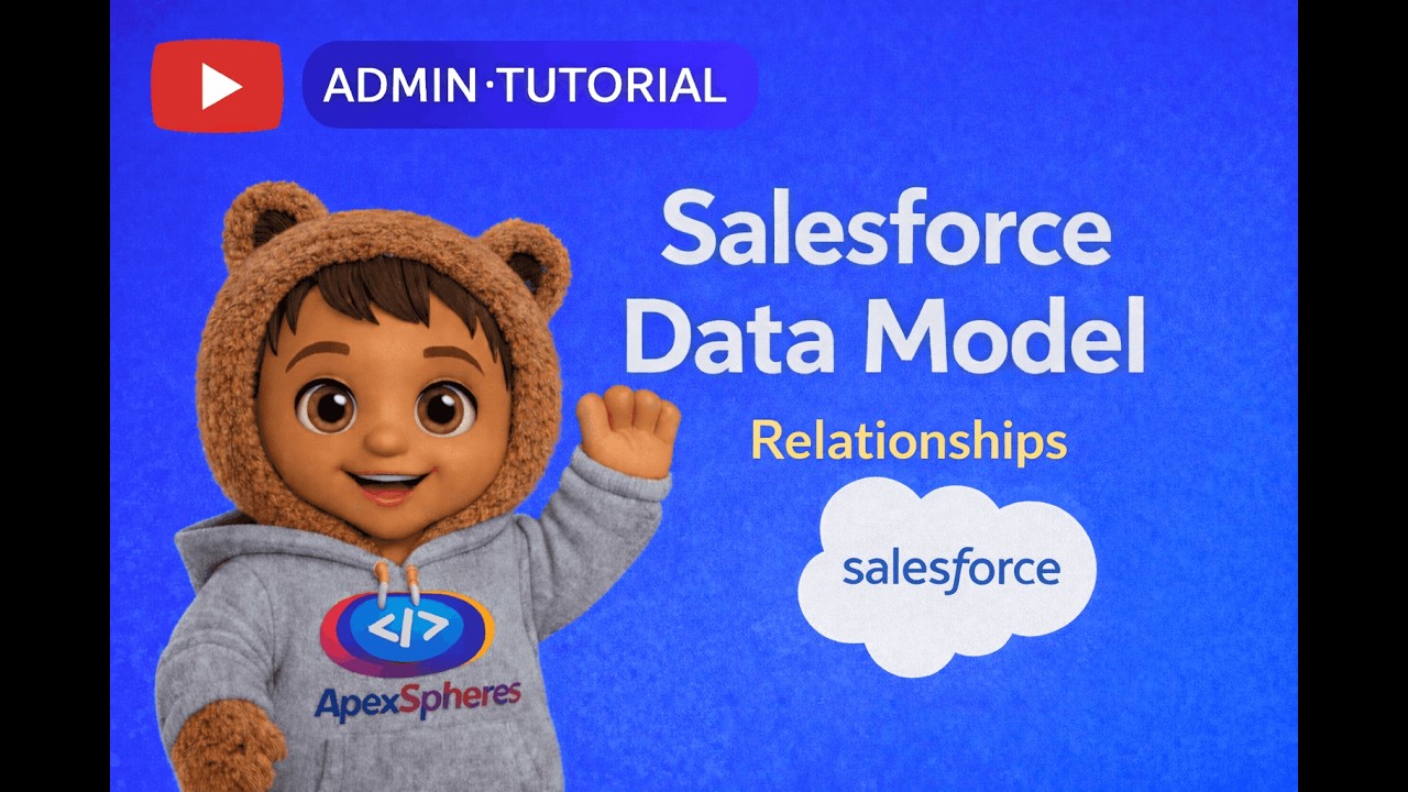 Salesforce Data Model : Relationships