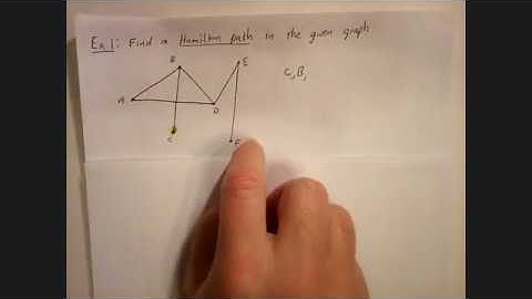 Math 1029 14.3 Notes, Part 1